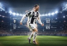 Gol dan Statistik Ronaldo di Juventus